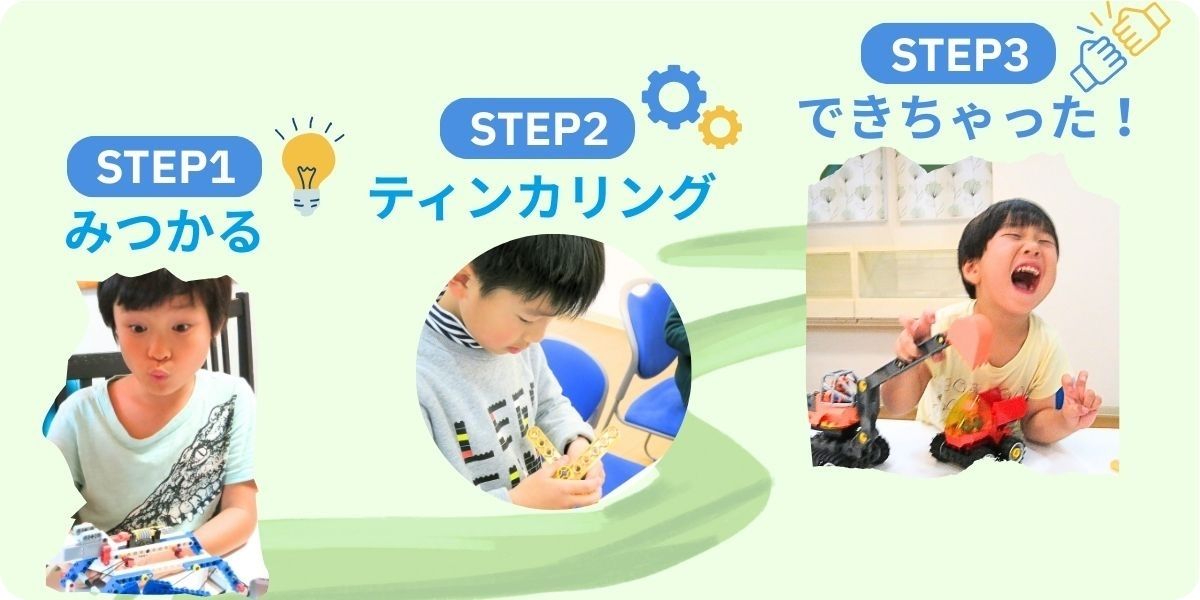 学びの3つのステップの図
