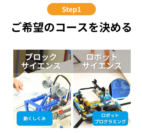 STEP1:ご希望のコースを決める