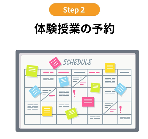 STEP2:体験授業の予約