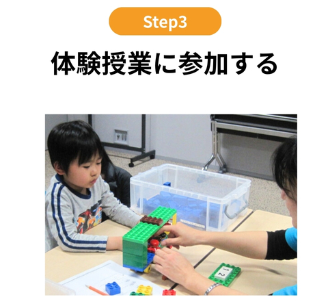 STEP3:体験授業に参加する